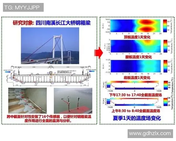 上海篮球队选拔赛技术分析与表现评估全面解读